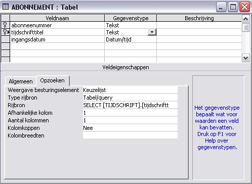 Het ontwerp van de kolom 'tijdschrifttitel'