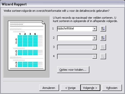 De details uit het rapport worden gesorteerd volgens 'tijdschrifttitel'