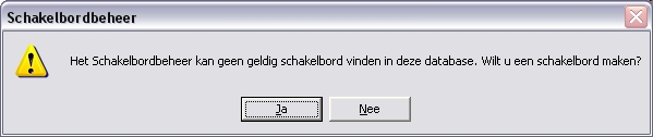 Er is nog geen schakelbord aanwezig