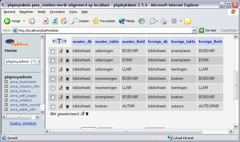 Alle verwijzingen uit de Bibliotheek-database in beeld